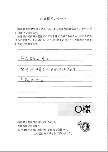 高い技術で施工してくださり障子が明るくなりました。お人柄も良く大変満足しています。